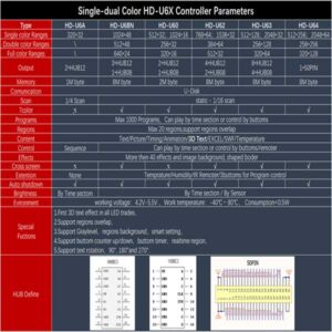 Hd U63 4