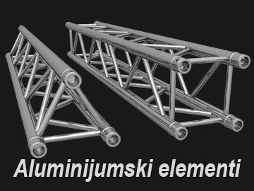 Aluminijumski Elementi