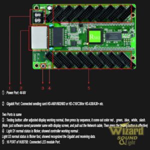 Hd R502 Prijemna Kartica (2)