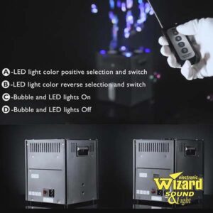 Cetvorostruka Balon Masina Vertikalna (8)