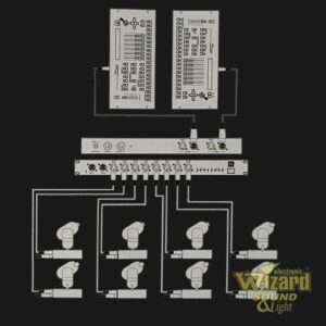 Dmx Splitter 8ch Booster (7)