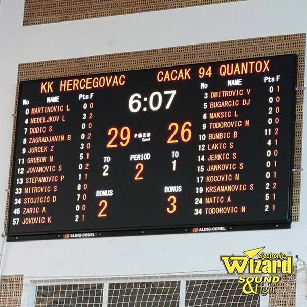 Instalacija velikog P5 indoor full-color sportskog semafora u sportskom centru Gajdobra – Wizard iz Rume.